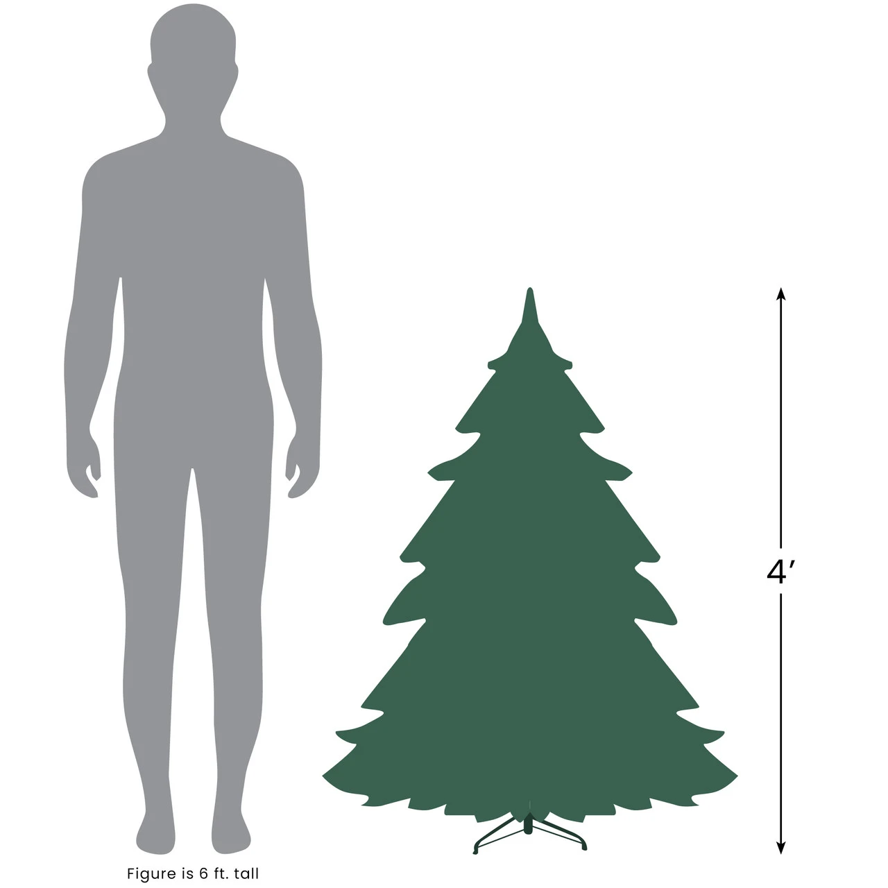 4' Pre-Lit Full Canadian Pine Artificial Christmas Tree, Multicolor Lights 6 4' Pre-Lit Full Canadian Pine Artificial Christmas Tree, Multicolor Lights - Image 4